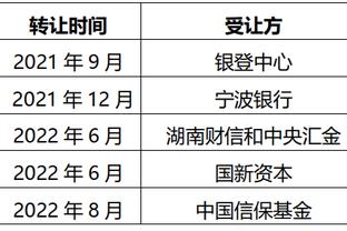 西媒：吉梅内斯问菲利克斯“想打架吗”，马竞更衣室对其庆祝不满